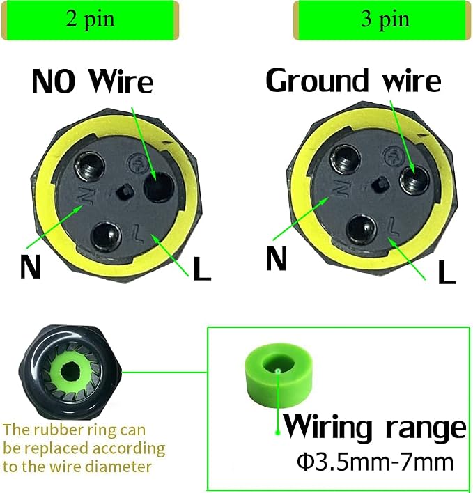 IP68 Waterproof 2Way 3pin Junction Box Electrical Cable Connector, 5 Pack 17.5A - Image 4