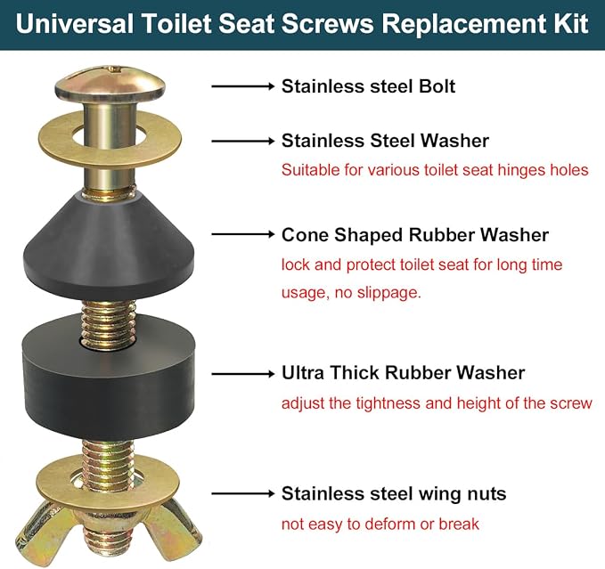 Toilet Seat Screws Replacement Kit, Metal Toilet Seat Bolts Replacement Kit - Image 2