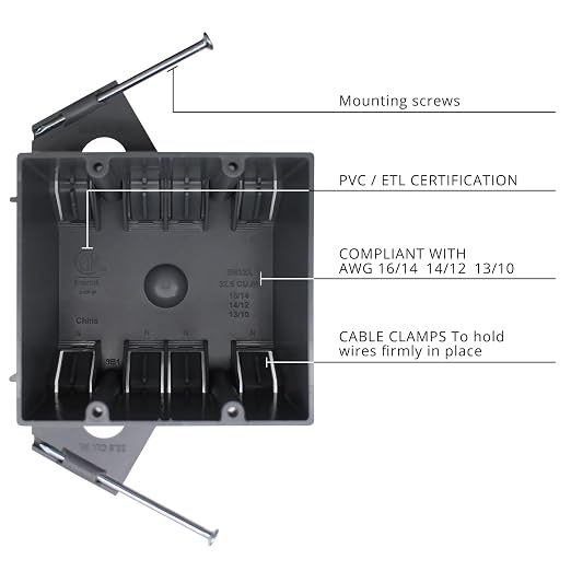 32 Cu in 2-Gang PVC New Work Nail On Electrical Outlet Box, grounding - Image 2