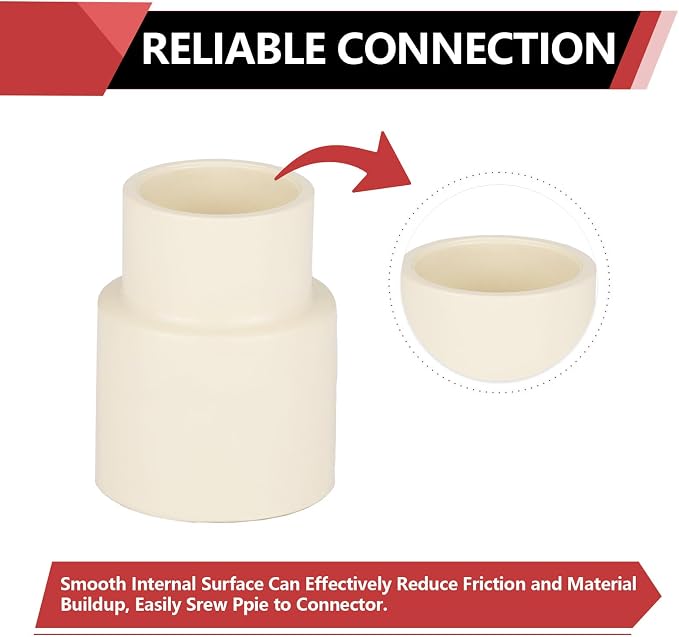 10 Pack EFIELD CPVC Coupling Adapter Fittings, - Image 4