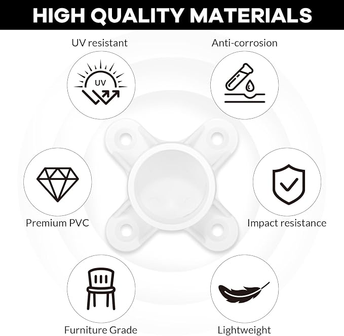 25 Packs PVC Flange for 1/2" PVC Pipe, Table Screw Caps Fittings for DIY Rod - Image 3
