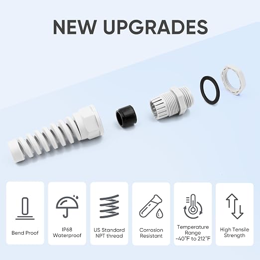 Strain Relief Cord Connector, LISTENJIALE 2Pcs NPT 1" Waterproof Cable Gland - Image 3
