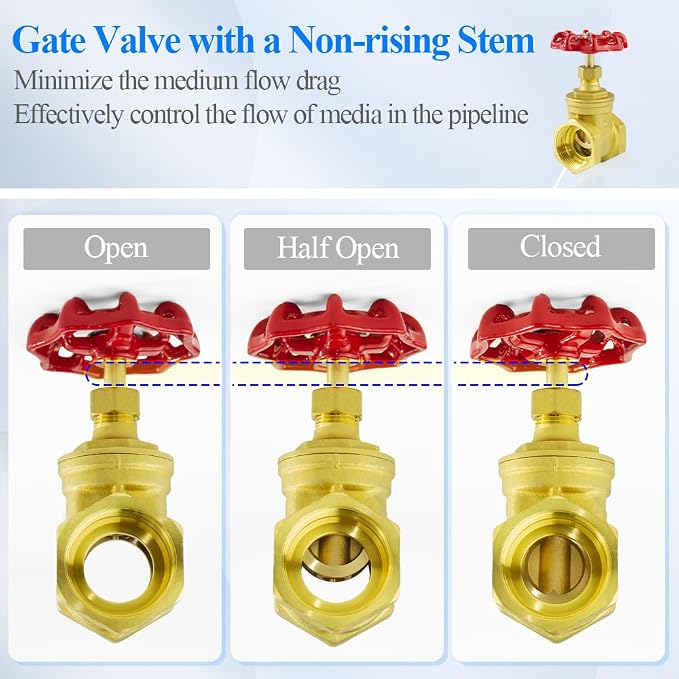 WiseWater 2" Brass Gate Valve, Rotating Sluice Valve Two-way Flow Manual Rotary - Image 3