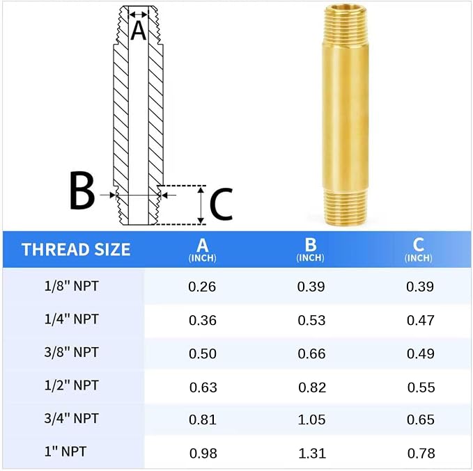 ChillWaves Brass Pipe Fitting, Long Nipple Pipe 1/2" NPT Male x 1/2" NPT Male - Image 2