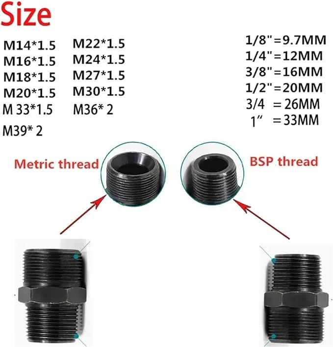 Oil Tubing Joints Carbon Steel Inch Taper Thread BSP 1/8" 1/4" 3/8" 1/2" to - Image 3