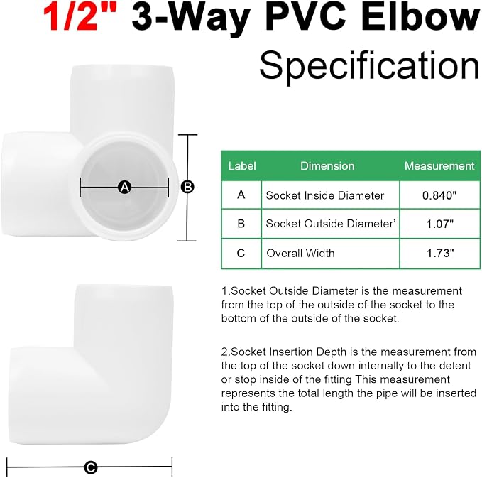 20Pack 1/2IN 3-Way Elbow PVC Fittings Furniture Grade SCH40 1/2" Tee 3 Way PVC - Image 2