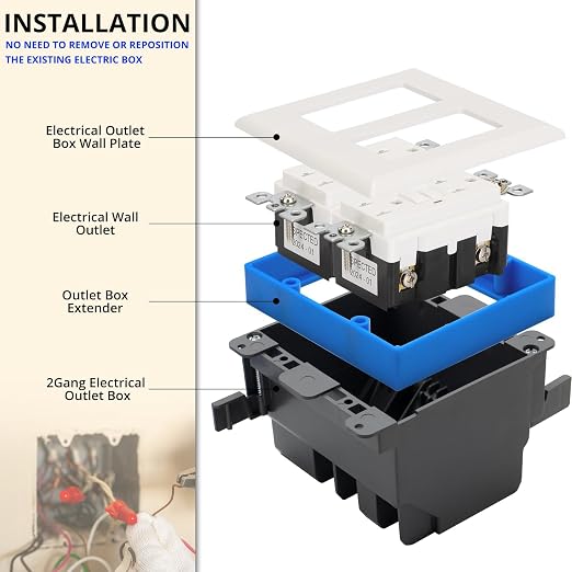 3/4” Blue Double Gang Outlet Extender, Fixes Recessed or Protruding Electrical - Image 6
