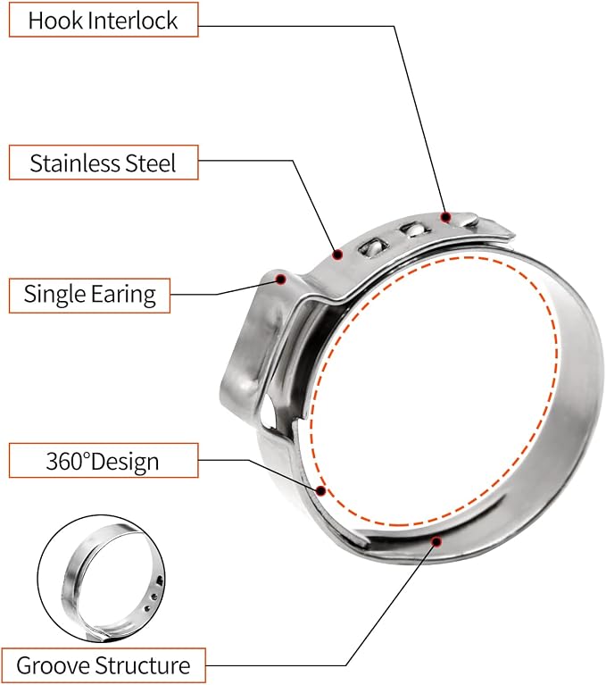 100 Pack 3/4" PEX Cinch Clamps, Stainless Steel Single Ear Hose Clamps - Image 3