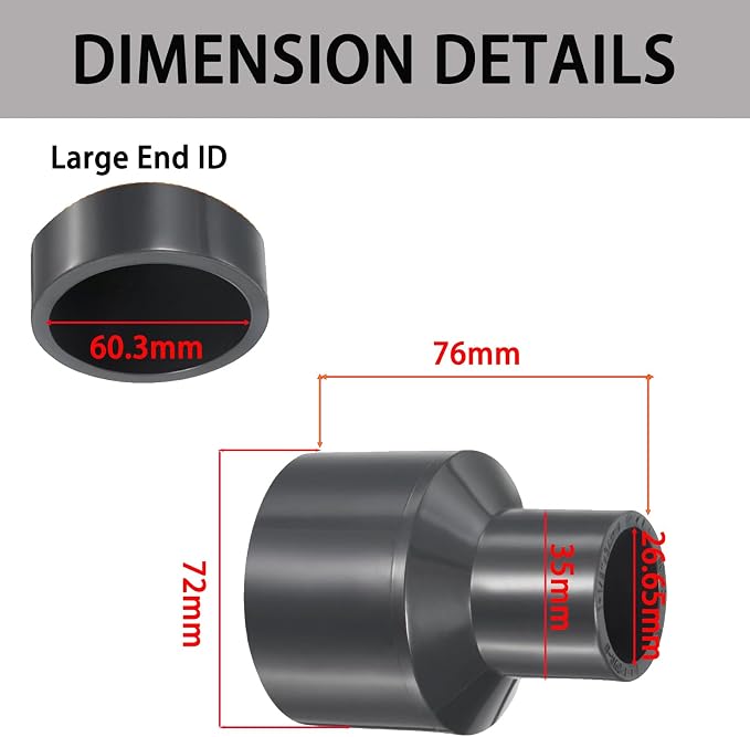 2 x 3/4 Inch SCH80 PVC Reducing Coupling, Increaser/Reducer Connector Pipe - Image 2