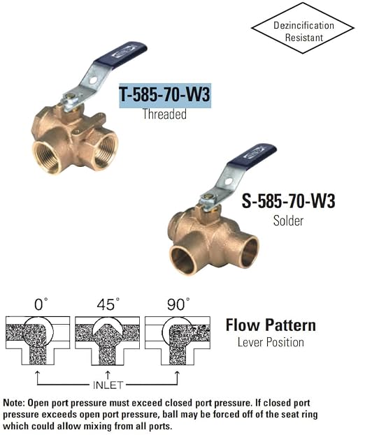 NIBCO Fig No T-585-70-W3, 1/2 in. Two-Piece Bronze Ball Valve, Full Port - Image 3
