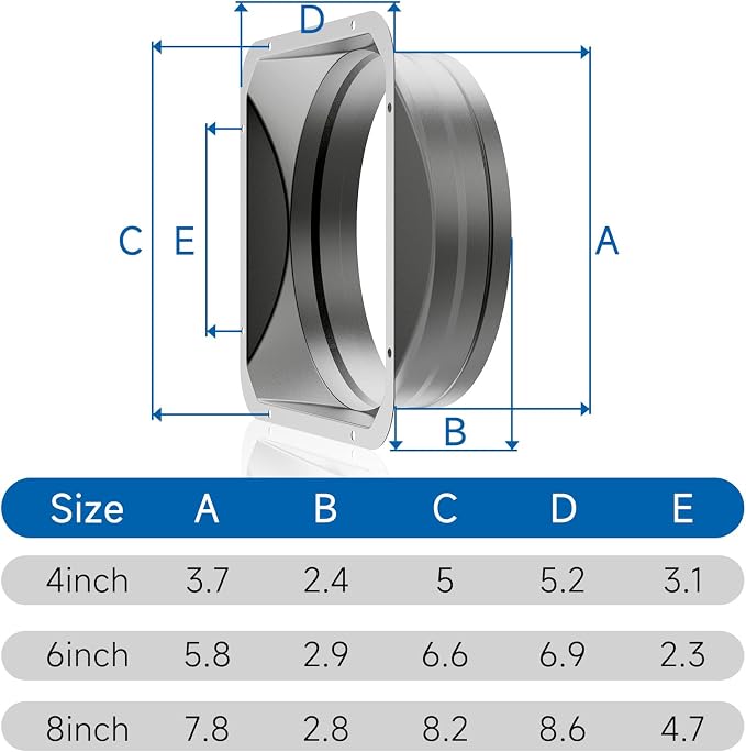 Hon&Guan 6 Inch Duct Connector, Metal Straight Pipe Flange - Image 5