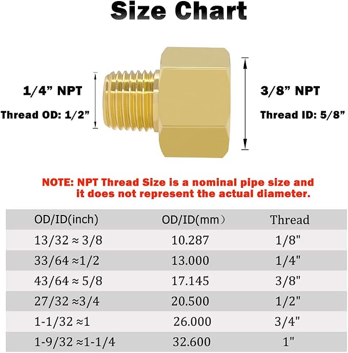 Hooshing 2PCS Brass Pipe Fitting 1/4" NPT Male to 3/8" NPT Female Reducer - Image 3