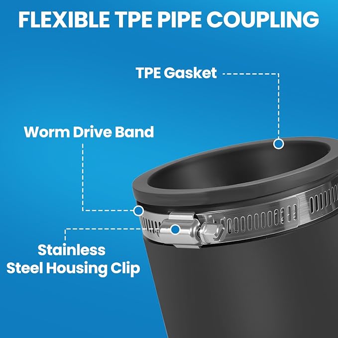 2 Pcs 1-1/4 IN Flexible PVC Pipe Coupling - Image 3