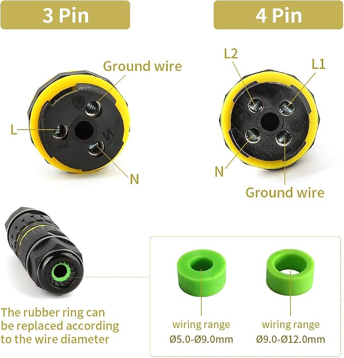 3 Pole Wire Connector Waterproof IP68 External Electrical Junction Box - Image 4