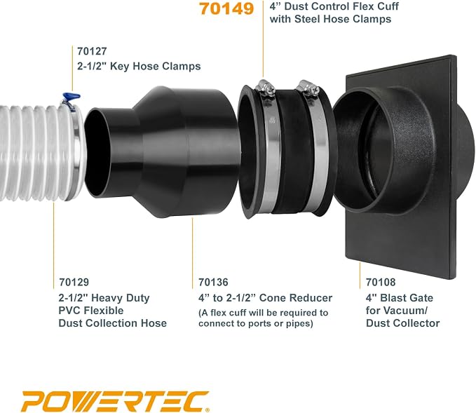 POWERTEC 70149-P3 4 Inch Dust Control Flex Cuff - Image 5