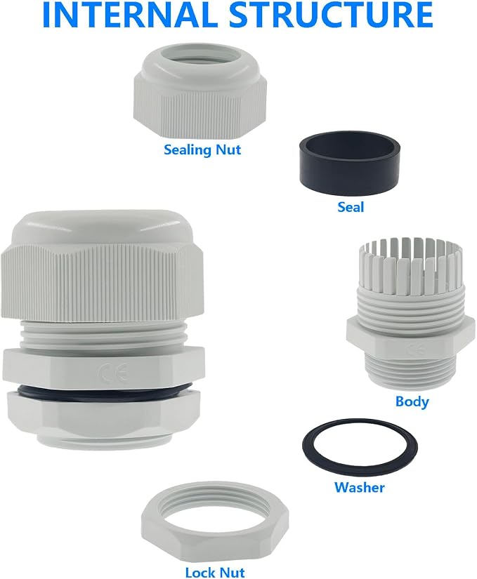 2 Inch NPT Strain Relief Nylon Cord Grip, SAFYY 20 PCS Waterproof Cable Glands - Image 3