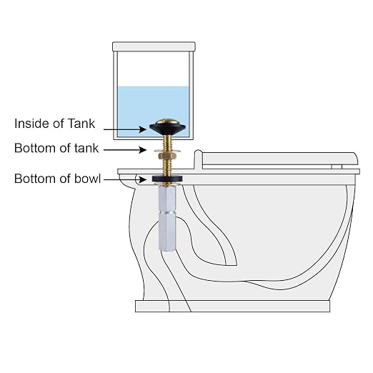 Hibbent 2 Pcs Toilet Tank to Bowl Bolts Kit, Solid Brass Toilet Bolts - Image 3