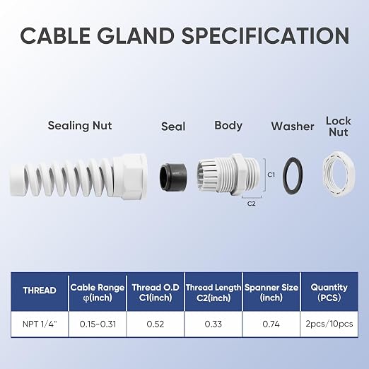 Strain Relief Cord Connector, LISTENJIALE 2Pcs NPT 1/4" Waterproof Cable Gland - Image 2
