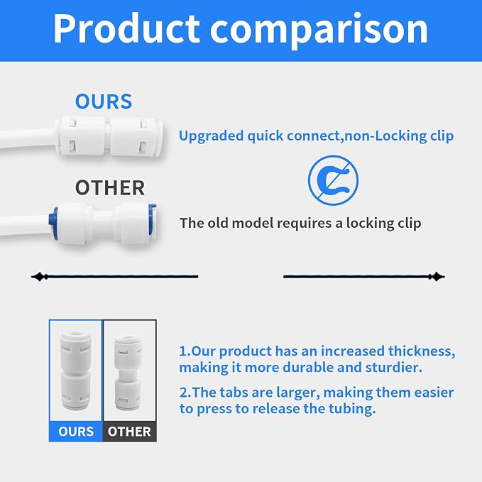 Water Tube Fittings Kit, 3/8" OD Quick Connect Push to Connect Fittings - Image 4