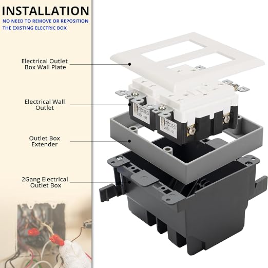 3/4” Grey Double Gang Outlet Extender, Fixes Recessed or Protruding Electrical - Image 6