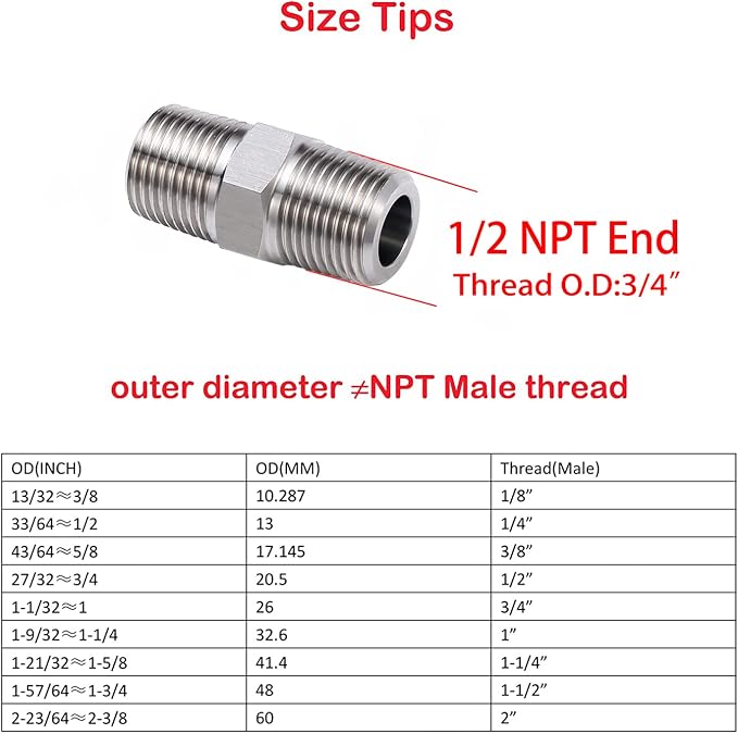 1/2" Male to 1/2" Male NPT Hex Nipple, Pipe Fittings 304 Stainless Steel - Image 2