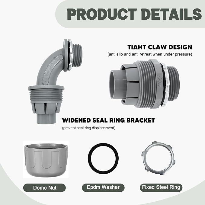 10 Pack 1 Inch Liquid Tight Connectors - Image 5