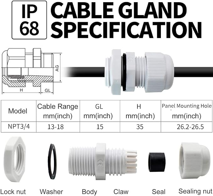 5-Pack 3/4" NPT Cable Glands, IP68 Waterproof Nylon PA66 Strain Relief Cord - Image 2