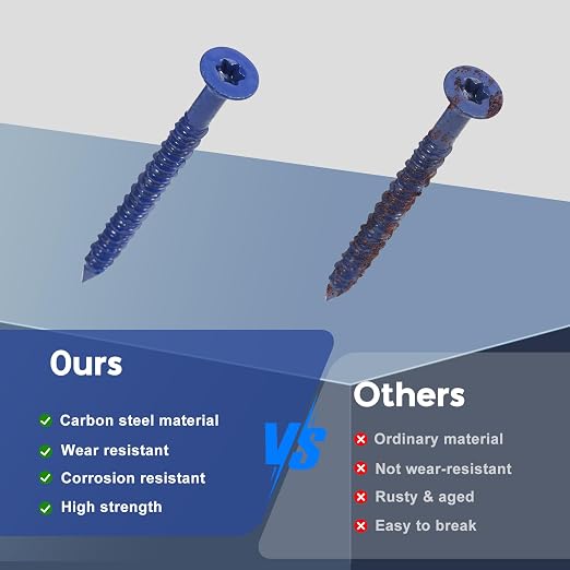 CHENGFIX Concrete Screws Kit, 5 Sizes, Flat Head, Torx Drive, - Image 2