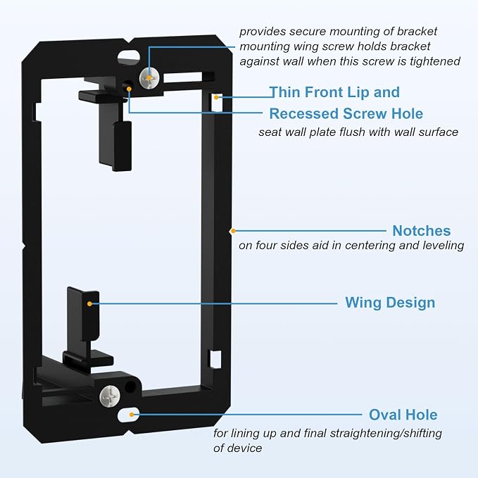 iwillink 1 Gang Low Voltage Mounting Bracket, - Image 5