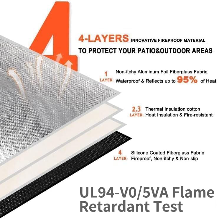 DocSafe 36" Round Fire Pit Mat for Solo Stove Bonfire, 4-Layer Double-Sided - Image 3