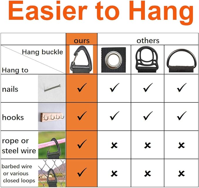 ZTSXLLIM Extension Cord Holder Organizer, Garage Organization and Storage | 4 - Image 2