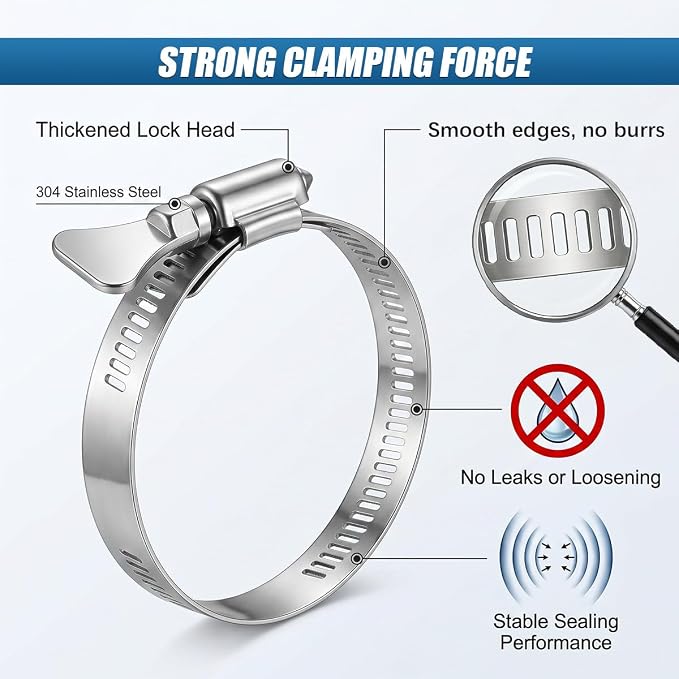 Craedli 2PCS Dryer Vent Clamp 3 Inch Stainless Steel Thumb Screw Hose Clamp | - Image 4