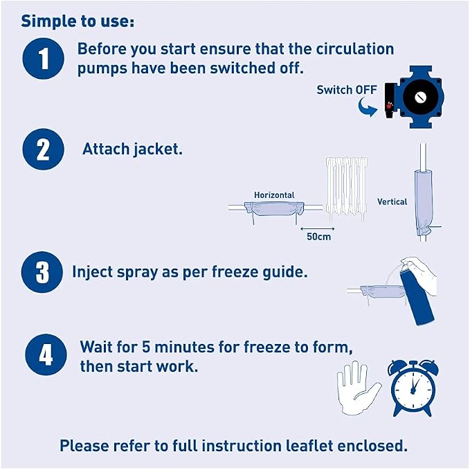 Arctic Hayes ‎ZEK2 Aero Disposable Pipe Freeze Kit - Image 6
