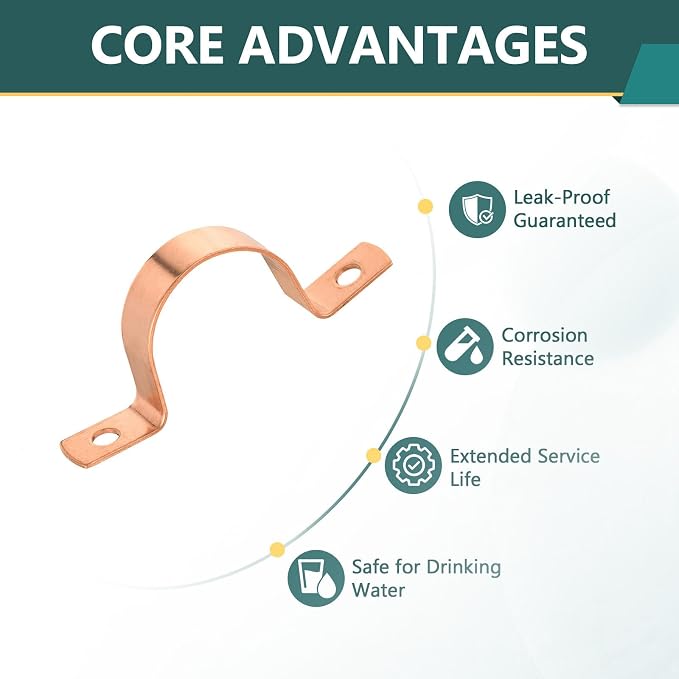10 Pack Niikappu Copper Pipe Strap Clamp Hanger - Image 3