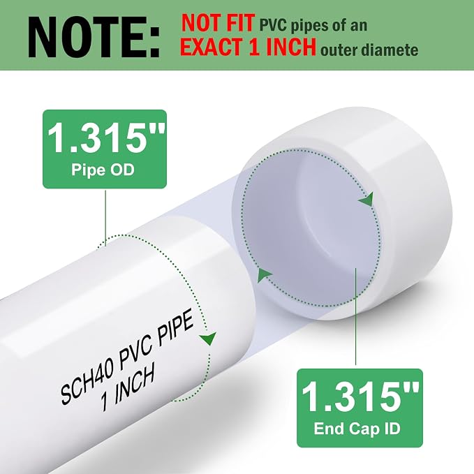 SCH40 PVC Cap 1 Inch - Image 2
