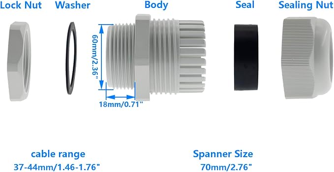 2 Inch NPT Strain Relief Nylon Cord Grip, SAFYY 20 PCS Waterproof Cable Glands - Image 2