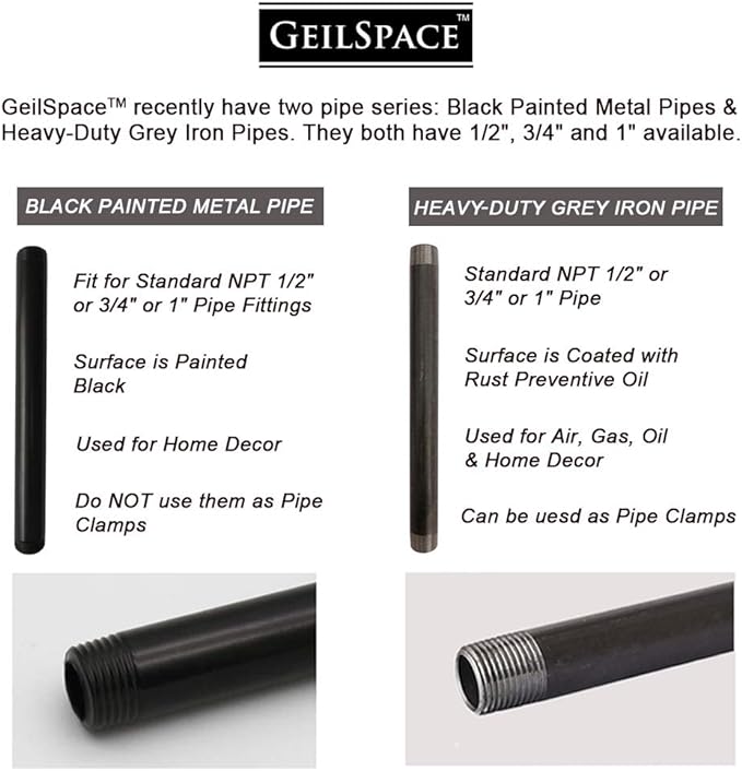 6 Pack 14" Pre-Cut Black Metal Pipe, Industrial Steel Fits Standard Three - Image 3