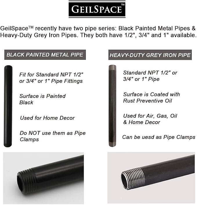6 Pack 1/2" × 2" Pre-Cut Black Metal Pipe, Industrial Steel Fits Standard Half - Image 3