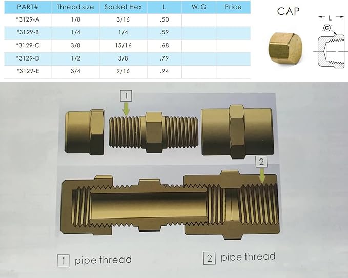 Vis 3/4" NPT Female Cap Brass Pipe Fitting, Hex Head Used - Image 8