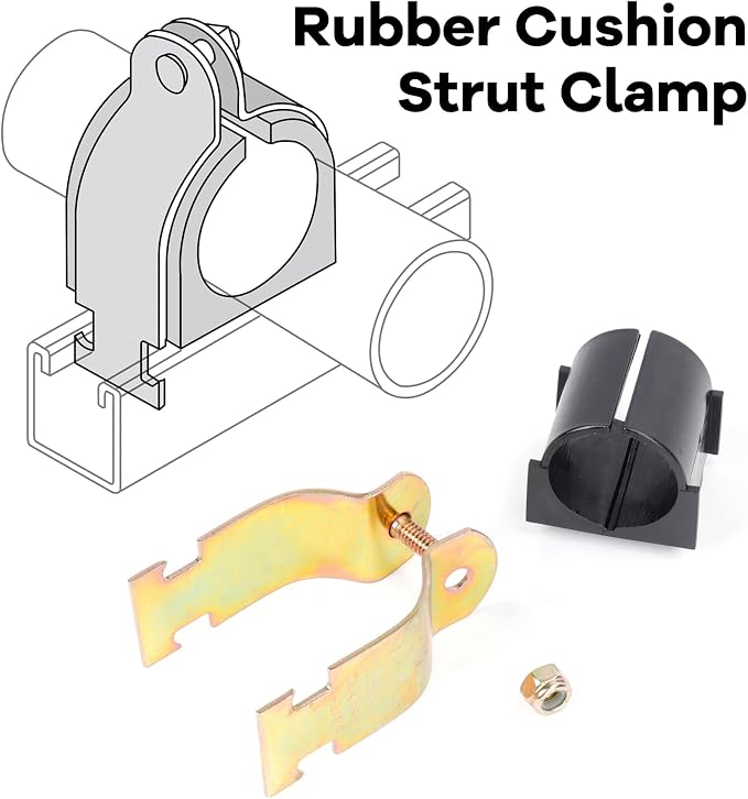 6 Pack Rubber Cushion Pipe Strut Clamps, 7/8" OD, Heat Resistant, Easy - Image 3
