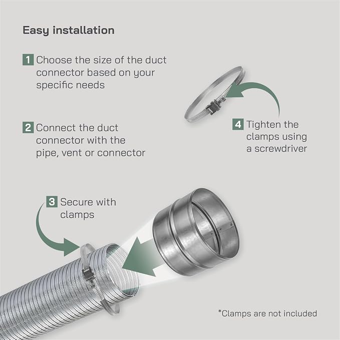 Vent Systems 6'' Inch Pack of 2 - Image 4