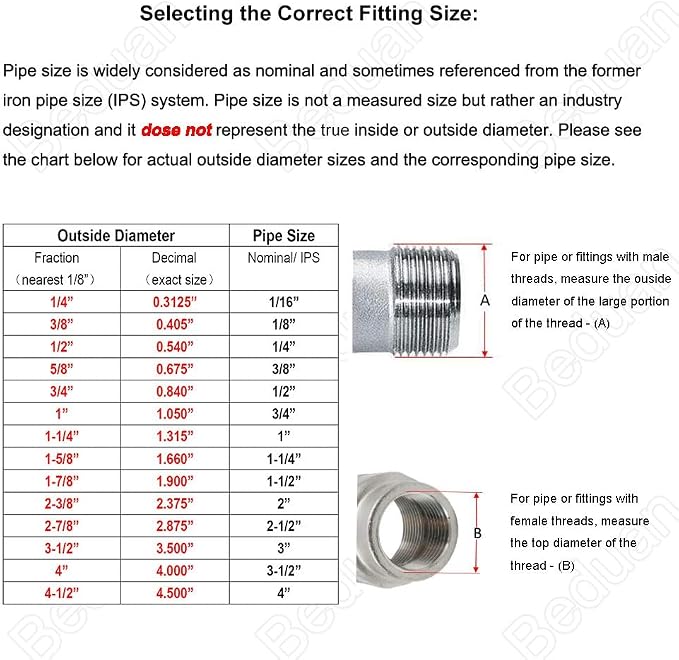 Beduan Stainless 1 NPT Male Threaded 8" Length Nipple Pipe Fitting | MPT - Image 4