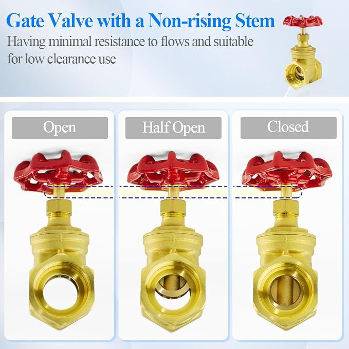 WiseWater 1 1/2" BSPP Brass Gate Valve, Rotating Sluice Valve Two-way Flow - Image 3