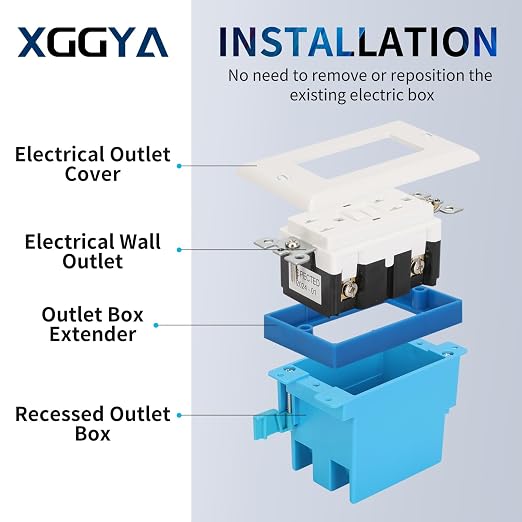 12PCS 1/2 Inch Single Gang Outlet Box Extender - Image 5