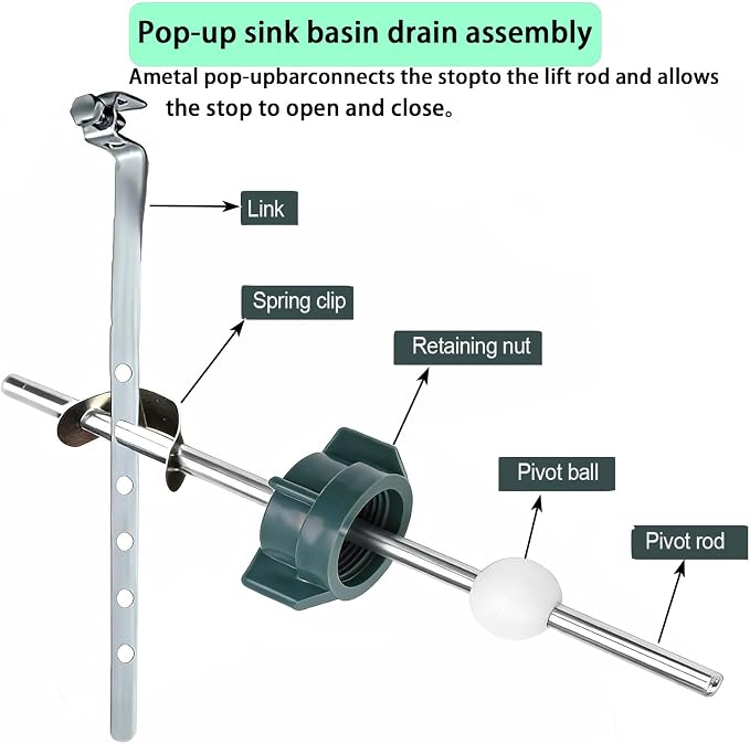 2 Pack Bathroom Sink Ball/Pivot Rod Sink Stopper Replacement Kits, Compatible - Image 5