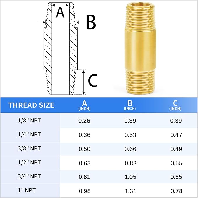 ChillWaves Brass Pipe Fitting, Long Nipple Pipe 1" NPT Male x 1" NPT Male - Image 2