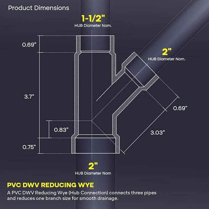 SUPPLYGIANT™ 2" x 1-1/2" x 1-1/2" PVC DWV Wye Reducing Hub – White PVC Drain - Image 3