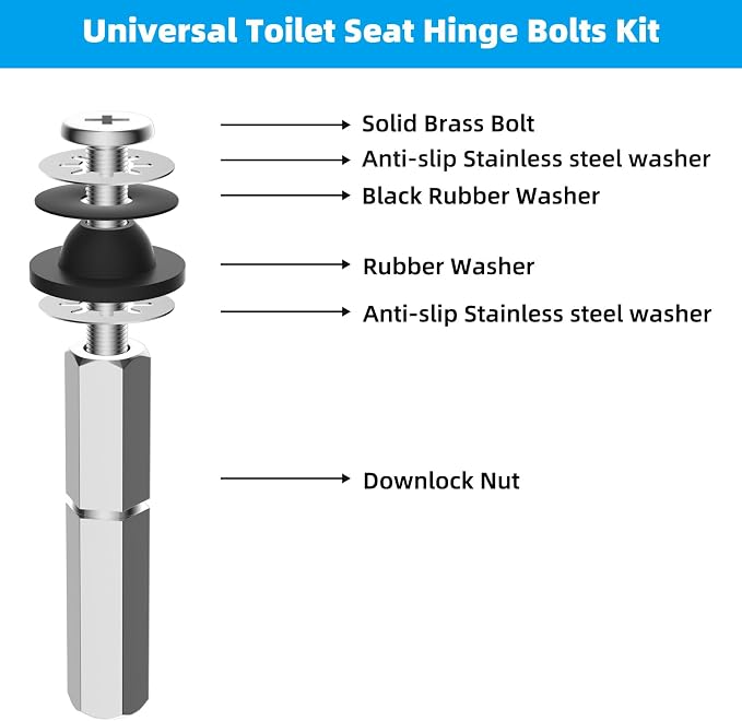 Hibbent 2 PCS Toilet Seat Bolts Kit, Stainless Steel Bolts - Image 4