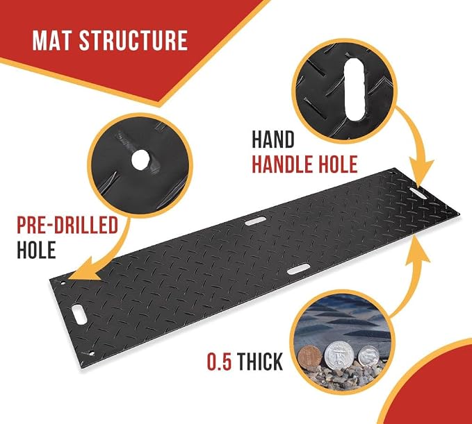 12 Pk 3' x 8' - 1/2" Thick Heavy Duty Ground Protection Mats - Easily Supports - Image 4