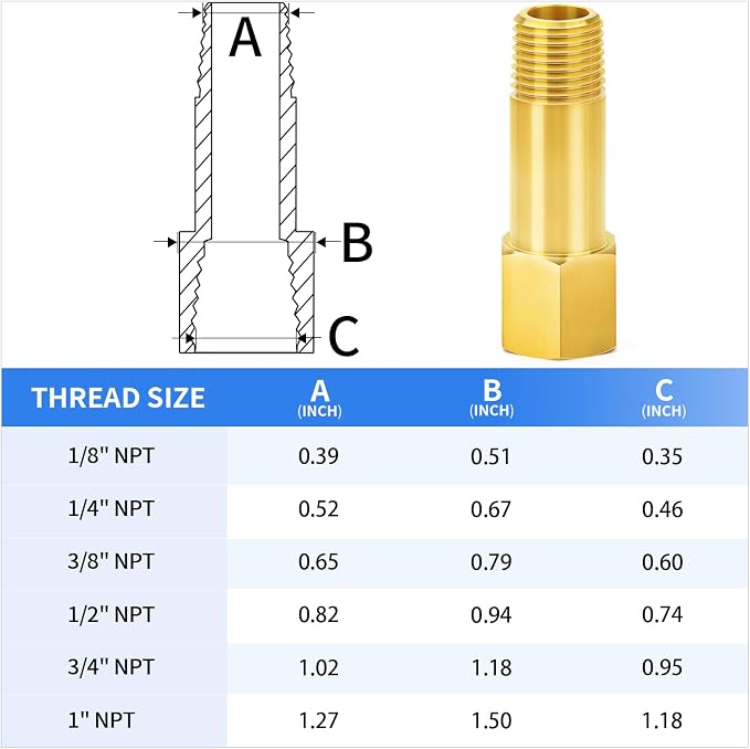 ChillWaves Brass Pipe Fitting, Long Nipple Pipe 1/4" NPT Male x 1/4" NPT Female - Image 2
